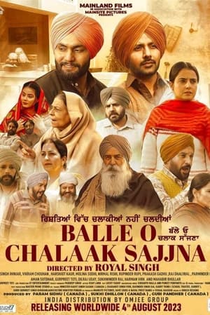 Balle O Chalaak Sajjna (2023) Punjabi HDCAM | 720p | 480p Movie Poster