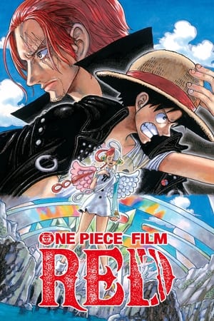 One Piece Film Red (2022) Hindi Dubbed Movie Pre-DVDRip 720p – 480p Movie Poster